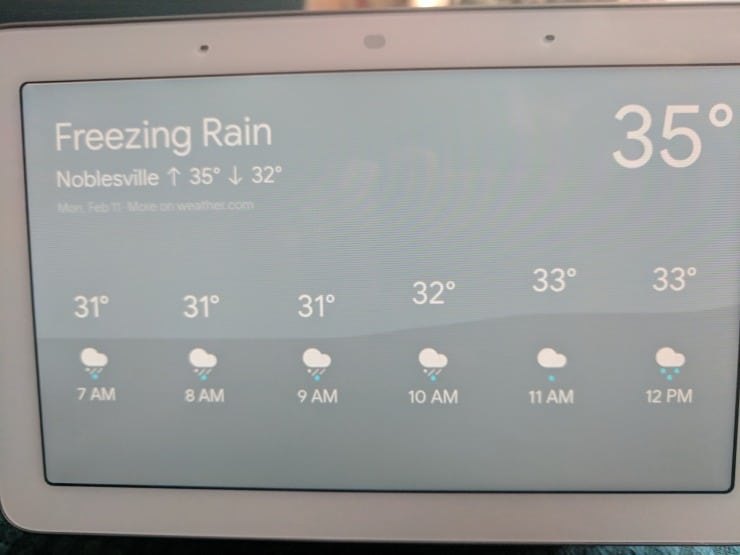 quelle est la météo commande vocale google home