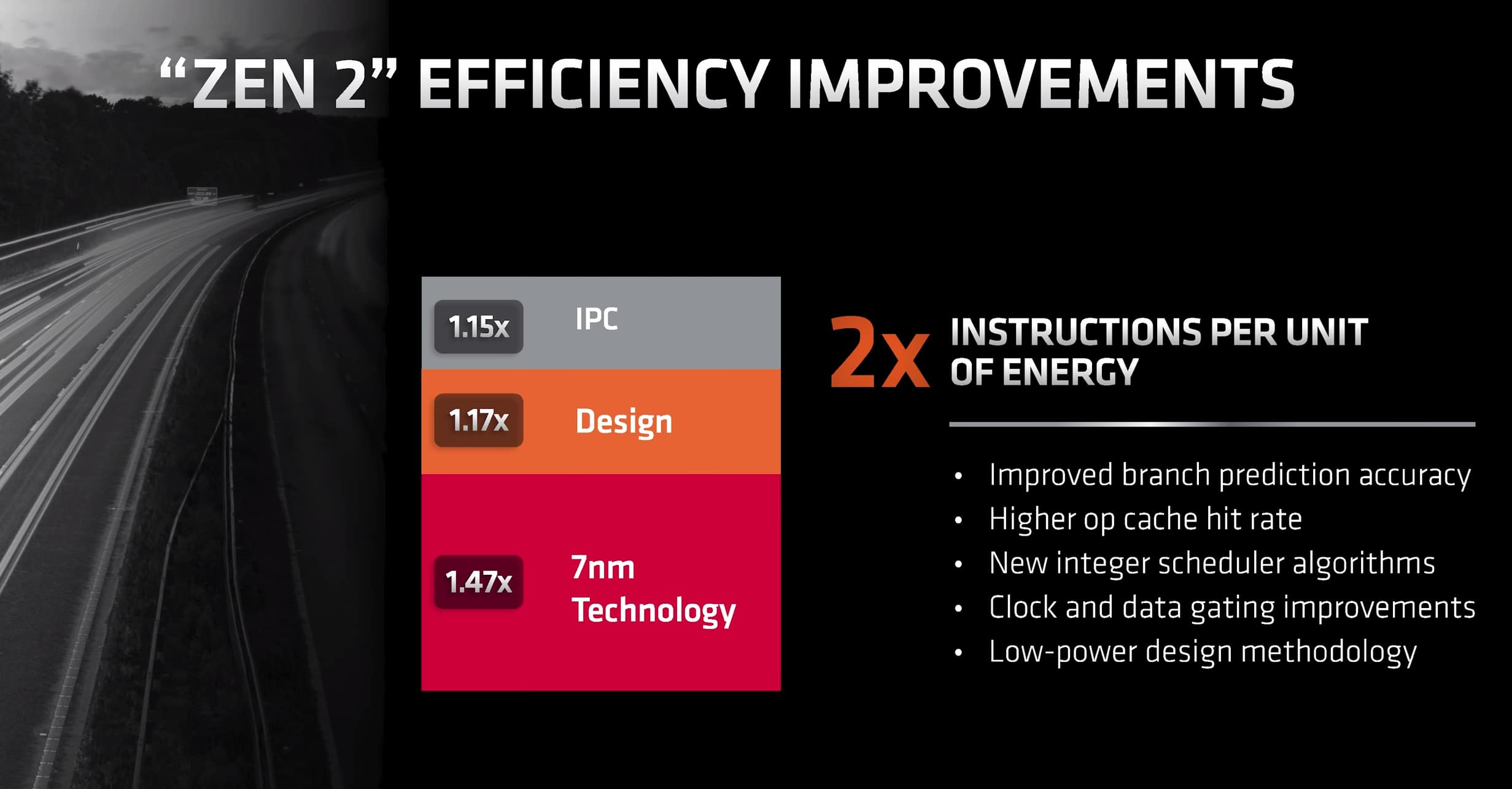 Ryzen 5 4500u сравнение процессоров